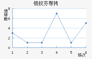 �·Ұͺ������߽�������������