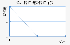 ����կ���½�������������