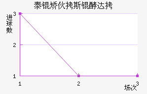 ̩�û�˹�ʹ��������������