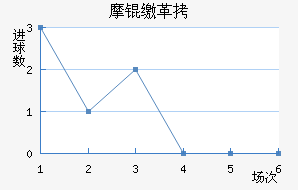 Ħ�ɸ��������������