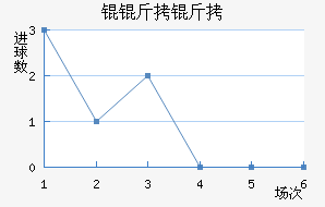 �W���ý�������������