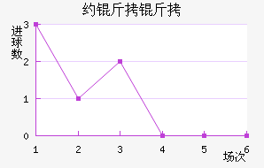 Լɭ�����ӽ�������������