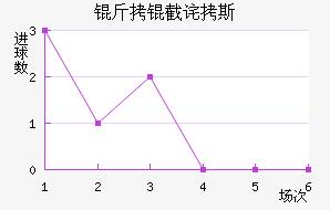 ���ز�˹��������������