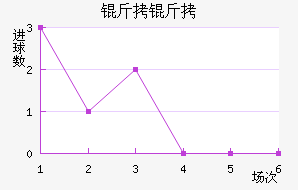 ���ǽ�������������