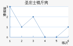 ʥׯʿ����������������