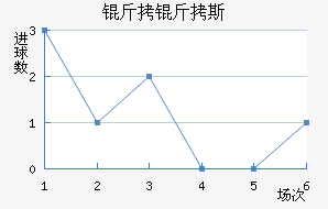 ����˹�������������������