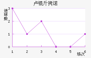 ¬��ŵ�������������������