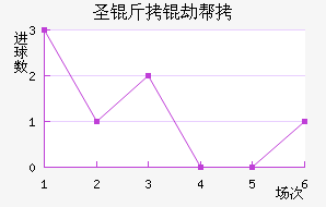 ʥ���ٰ���������������