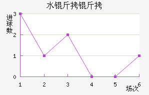 ˮ������������������