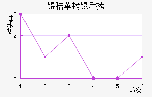 �ո�����������������