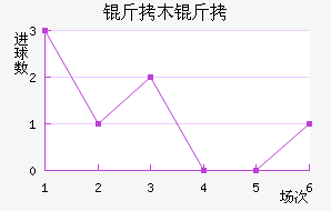 ��ľ�ƽ�������������