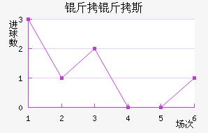 ����˹�ж��ǽ�������������