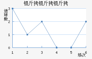 �����ս�������������