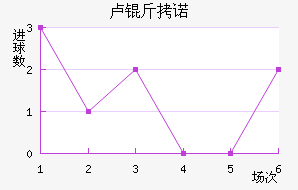 ¬��ŵ������������������