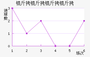 ��������������������