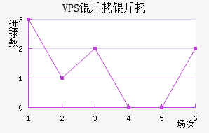 ������������������