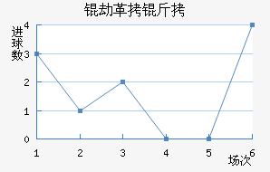 MTK�ٸ����ǽ�������������