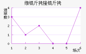 ά��¡�½�������������