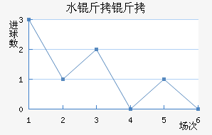 ˮ������������������