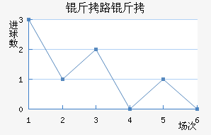 ��·������������������