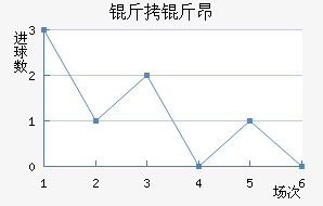 ���ﰺ��������������