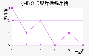 С�鿨������������������