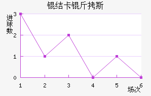 �Ῠ��˹��������������