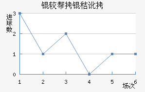 �ϰ��նؽ�������������