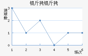 ���ֽ�������������