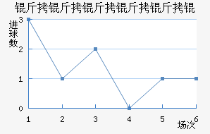 ����������ӽ�������������