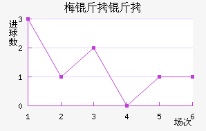 ÷�����������������