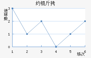 Լ�ֽ�������������