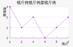 ��Ӣ�ؽ�������������