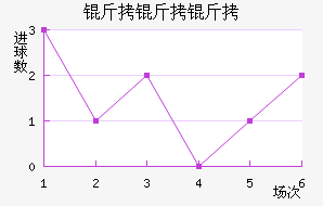 ������˹��������������