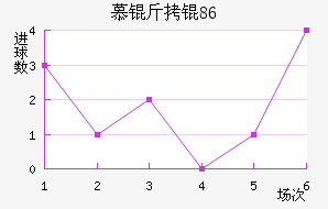 Ľ���1860��������������