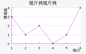 ������ɫ�����������������