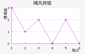 쫷�ӽ�������������