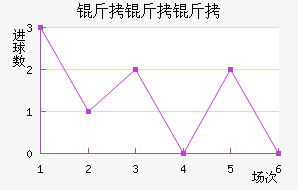 ��������������������