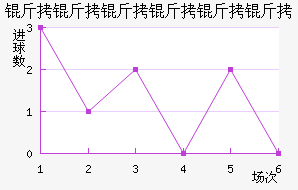 �����������ɽ�������������