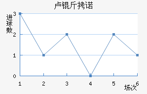 ¬��ŵ��������������
