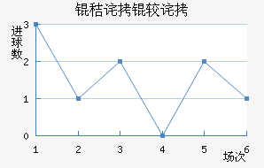 �ղ��ϲ��������������