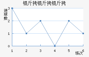 ������˹��������������