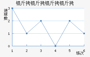 ���������������������������