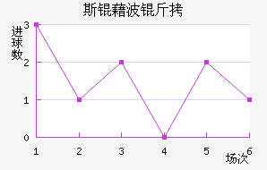 ˹�岨���������������