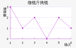 ά��˽�������������