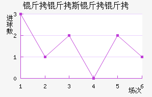 ����˹������������������