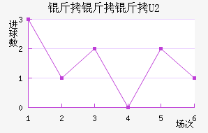 ɯ��������ӽ�������������