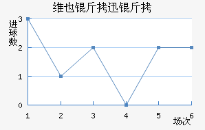 άҲ��Ѹ�ٽ�������������