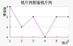 ��˹¡�½�������������