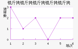 ������������������������